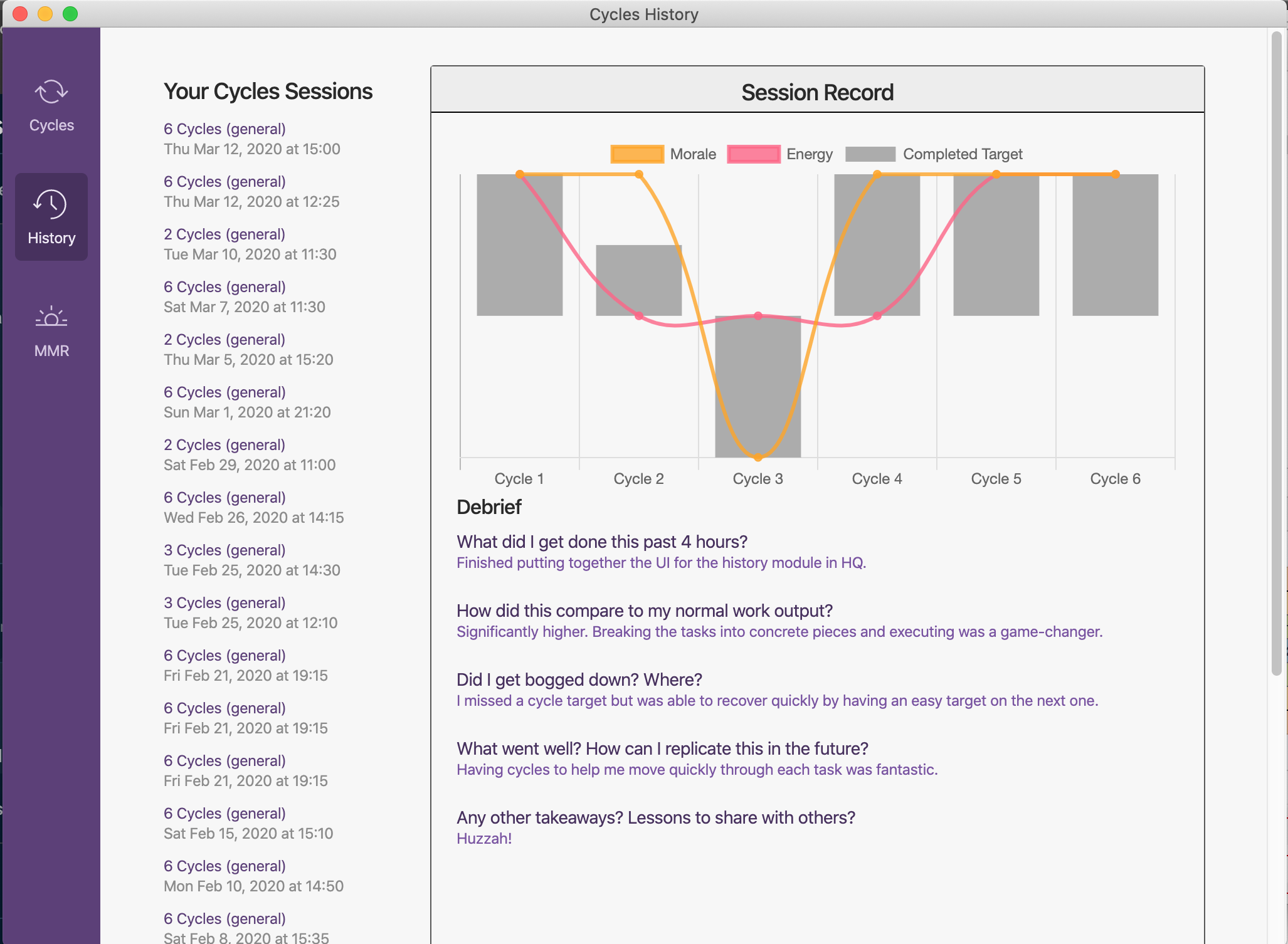 HQ Cycles History